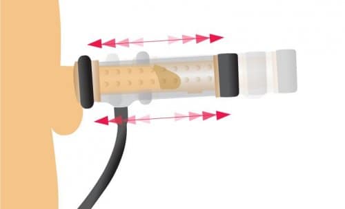 Textured Milking Cylinder Demo