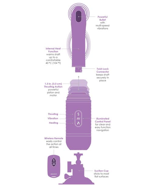 Pound You Warming Vibrator Illustration