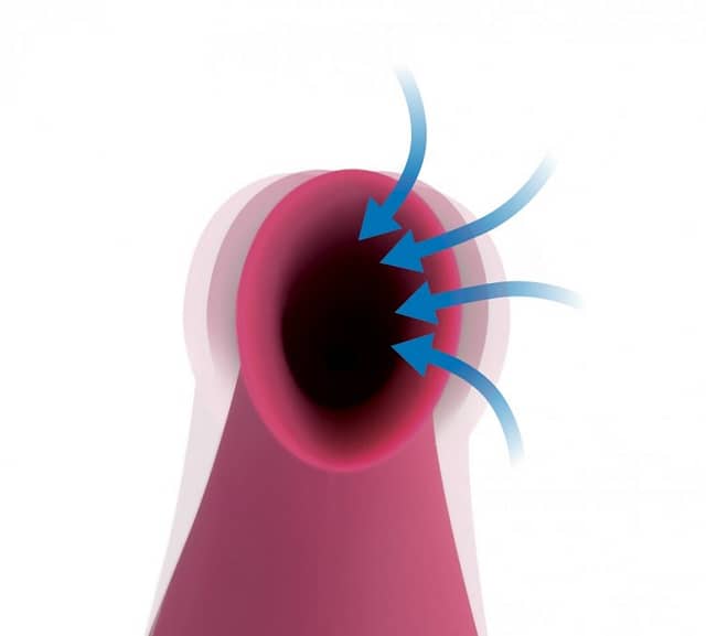 Intense Clit Stimulator & Vibrator Close Up Head