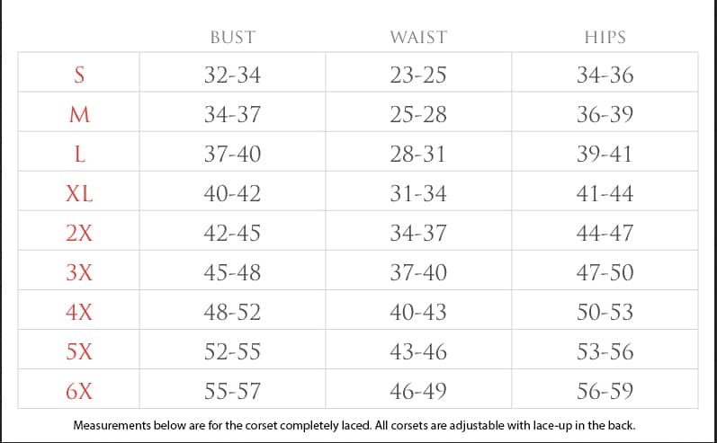 underbust measurement chart