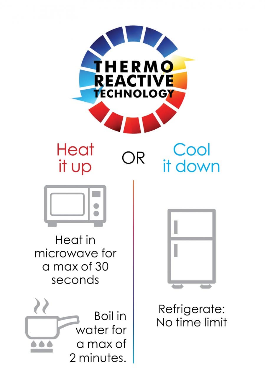 Ultra Flexible Butt Plug Features