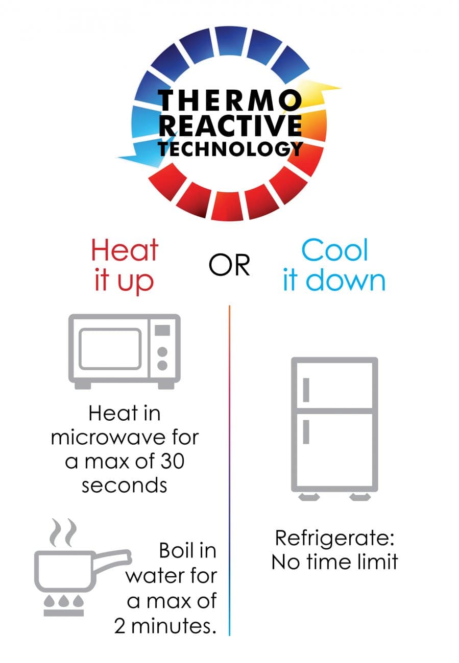 Ultra Flexible Dildo Features