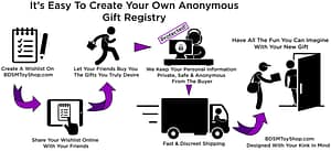 bdsm gear anonymous gift registry info